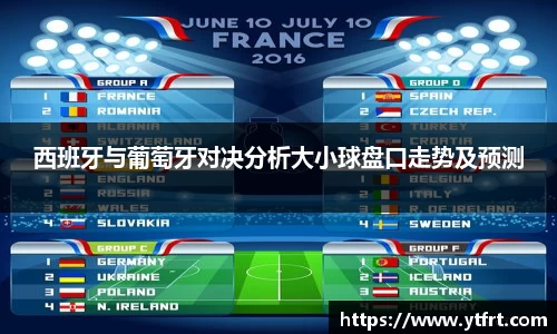 西班牙与葡萄牙对决分析大小球盘口走势及预测